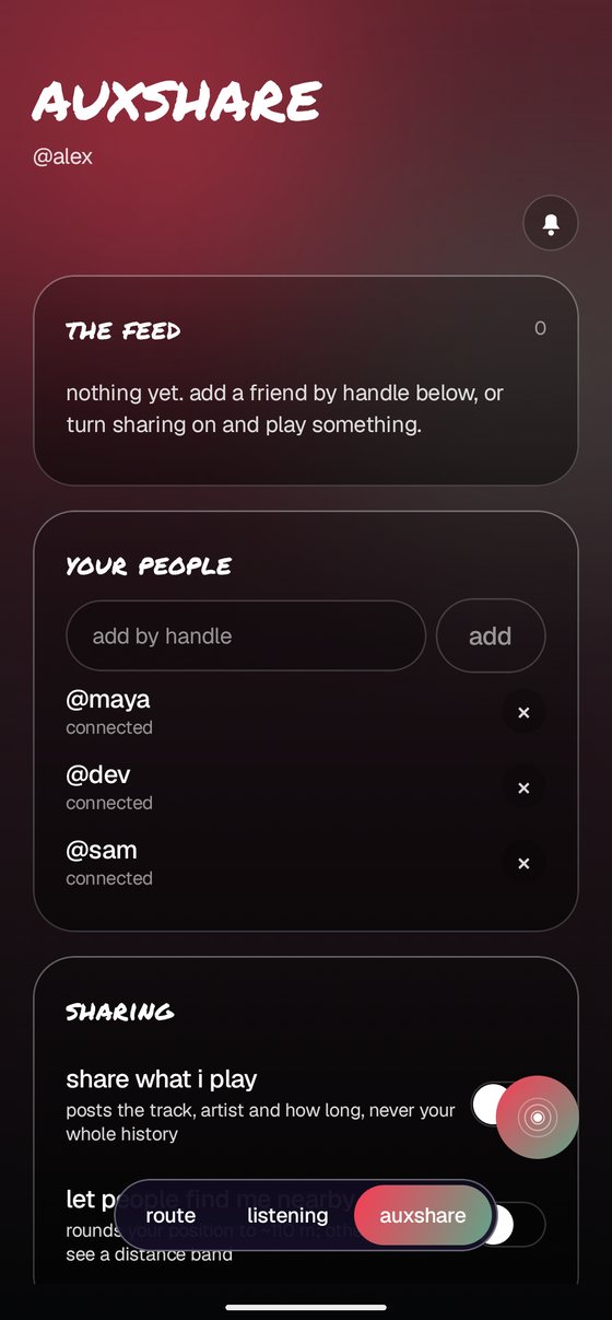 the sharing switches